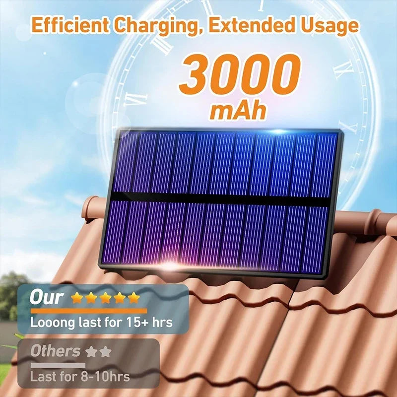 IP65 Solar Motion Sensor Garden Light