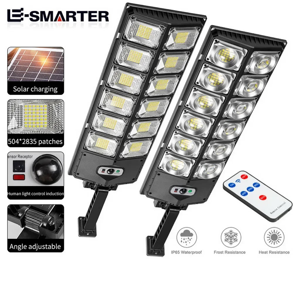 LED Solar Garage Motion Light