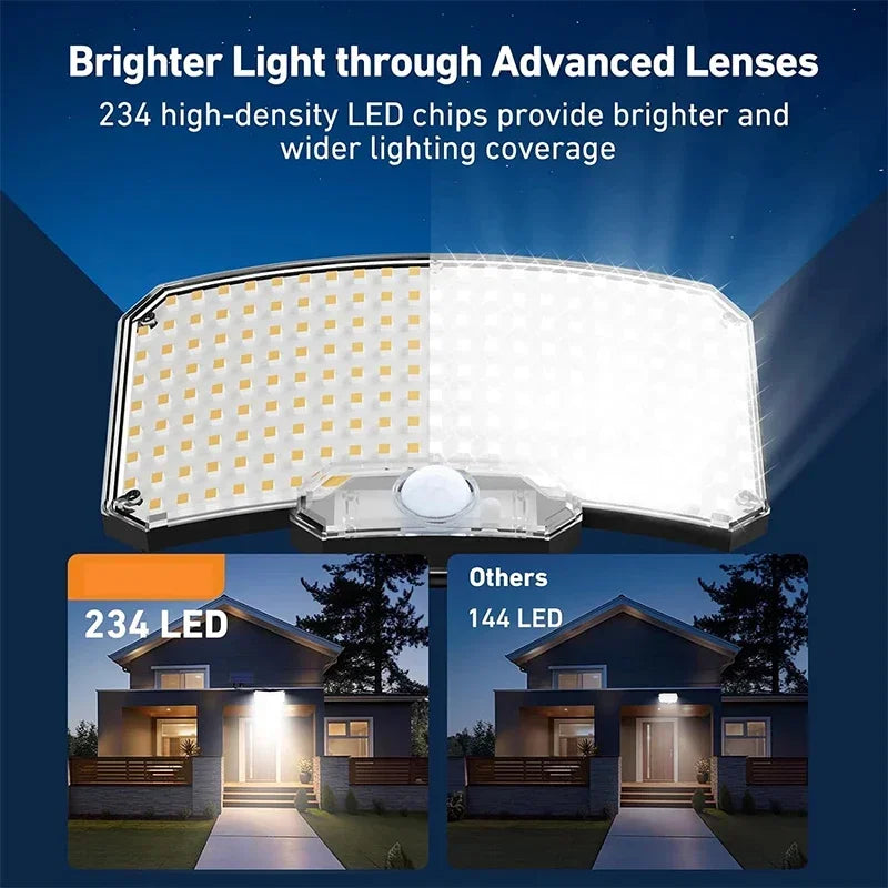IP65 Solar Motion Sensor Garden Light