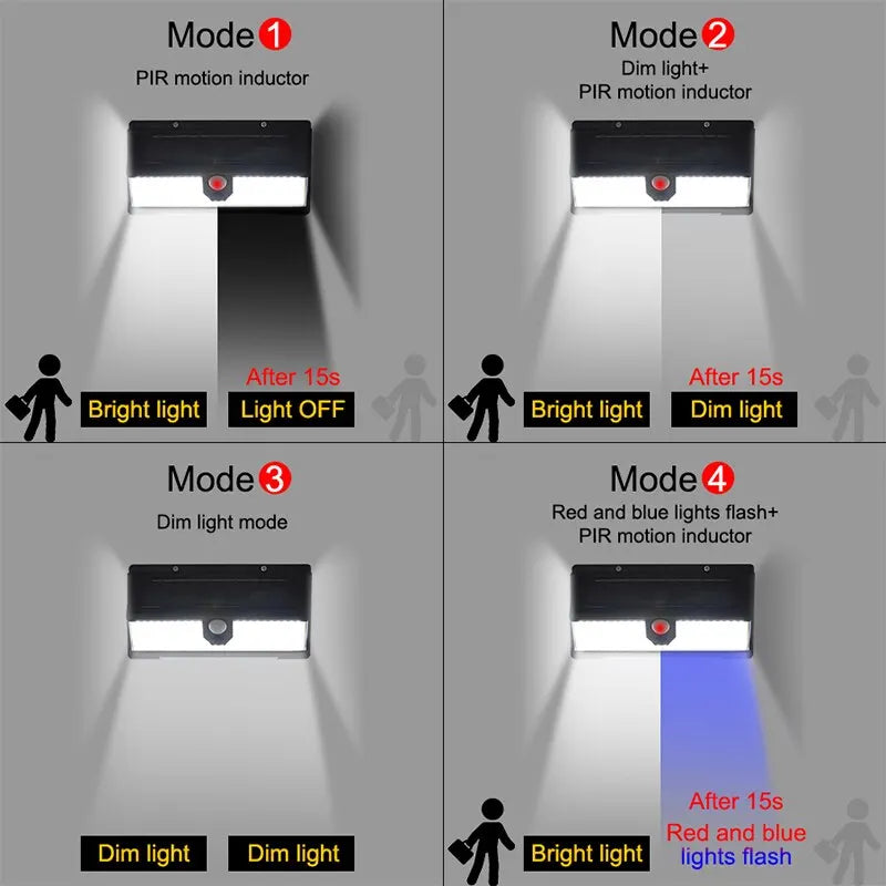 190LED Solar Motion Wall Light