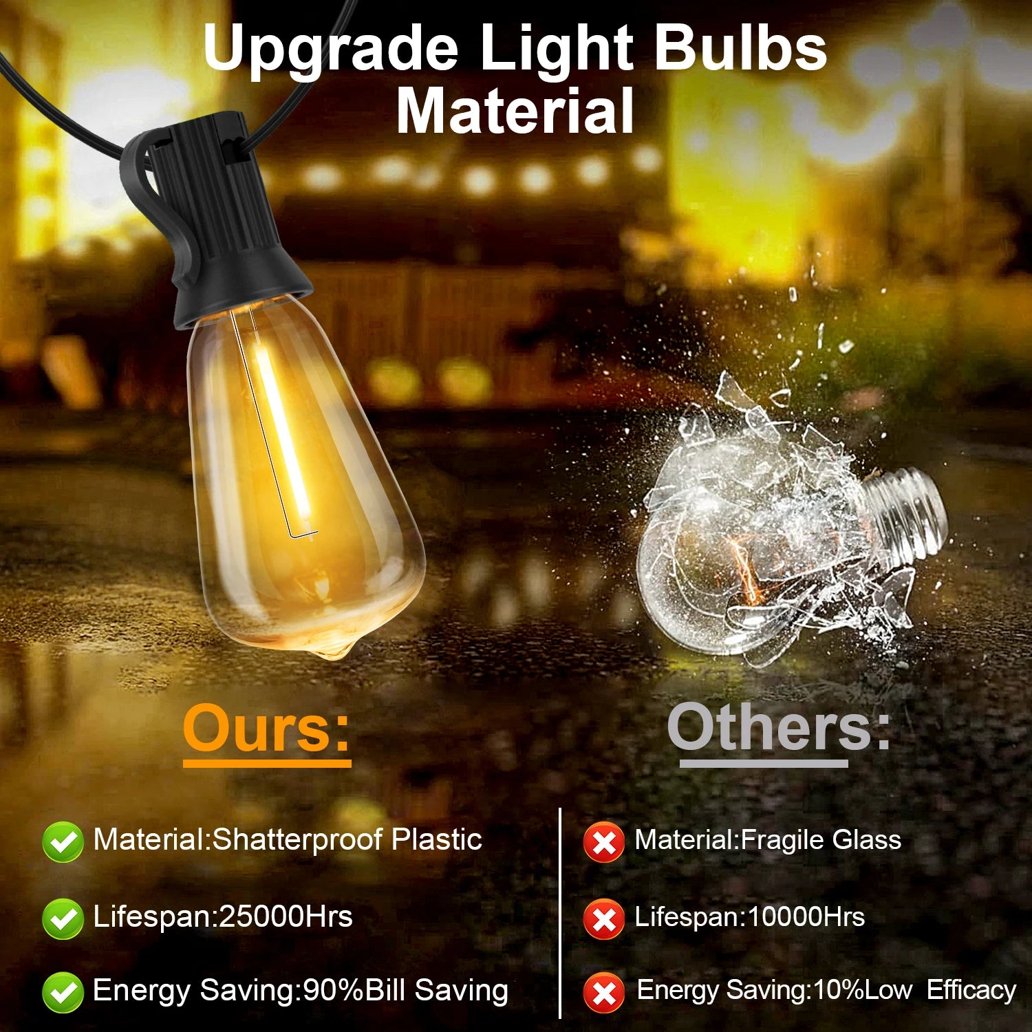 Weatherproof Solar Hanging String Lights